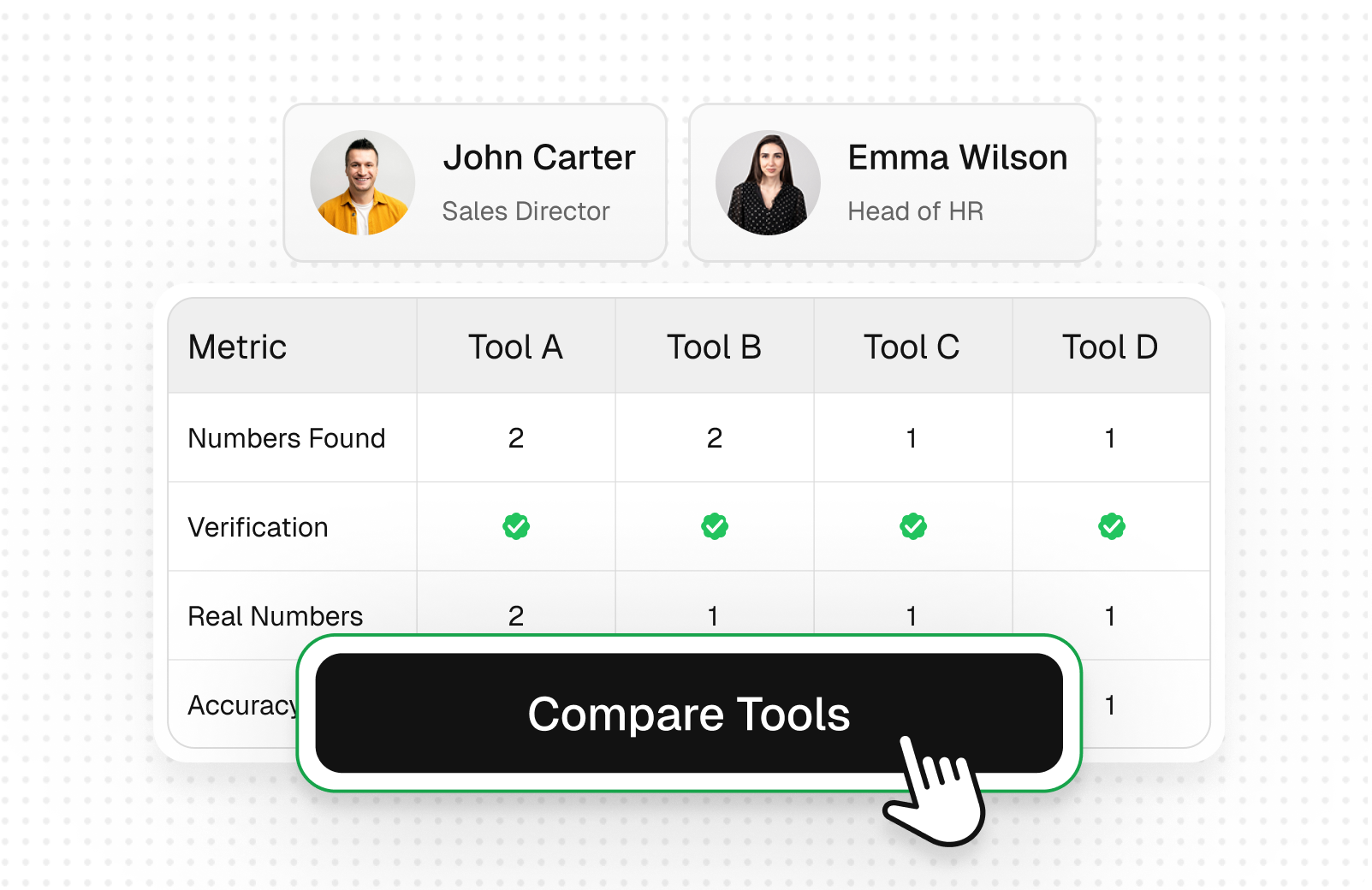 Mobile Finder Benchmark